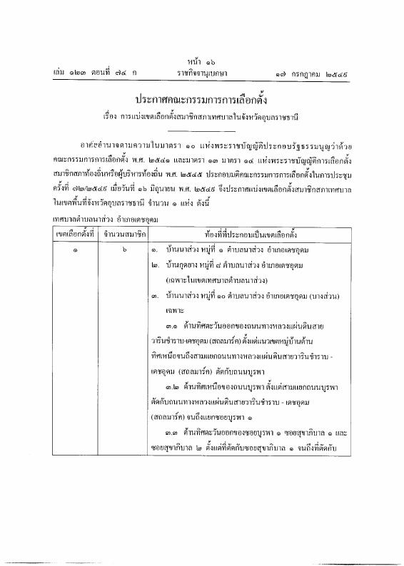 ภาพตัวอย่าง