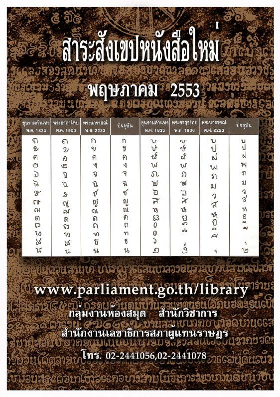 ภาพตัวอย่าง