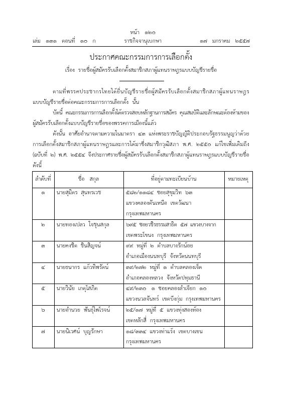 ภาพตัวอย่าง