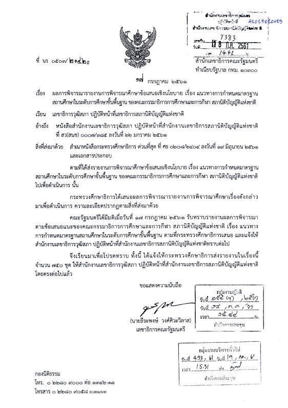 ภาพตัวอย่าง