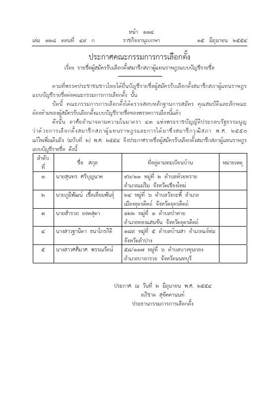 ภาพตัวอย่าง