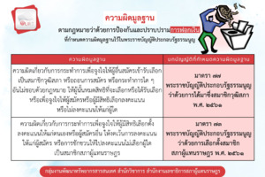 ภาพตัวอย่าง