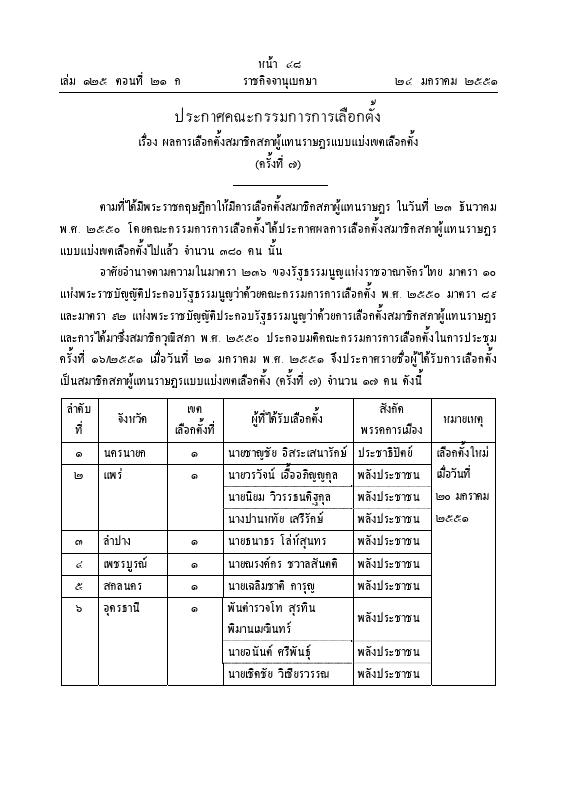 ภาพตัวอย่าง
